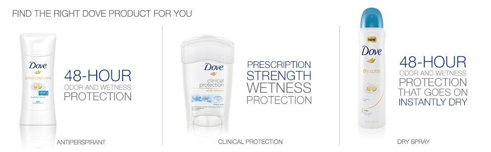 Find the Right Dove Product for You